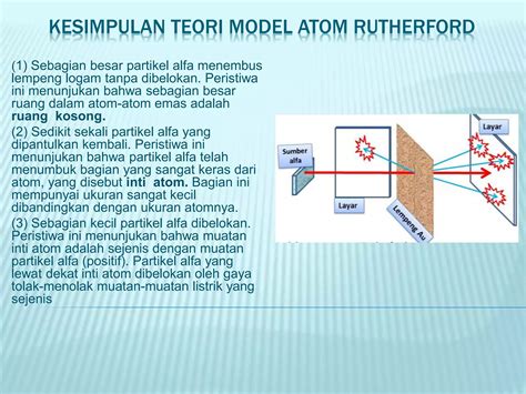 Teori Model Atom Rutherford (XII IPA 1) | PPT