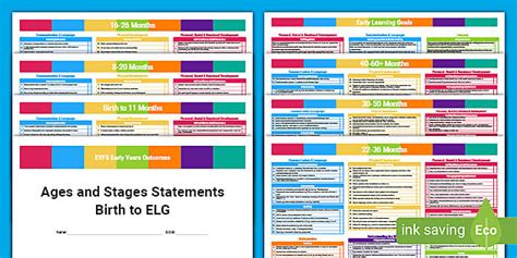 Eyfs 2021 Framework Guidance Twinkl