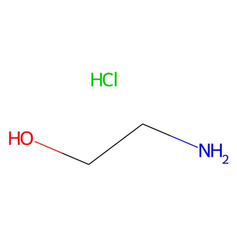 Ethanolamine Hydrochloride Inhibitor Targetmol