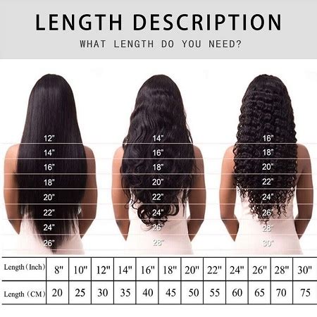 How Long Is A Inch Wig Here Is The Ultimate Guide