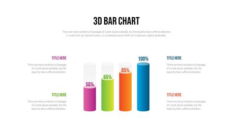 Free D Clustered Bar Chart Powerpoint Google Slides Template Slidekit