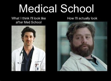 Med School Memes