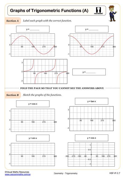 Graphs Of Trigonometric Functions A Worksheet Algebra Ii Pdf