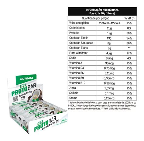 Compre Proto Bar Nutrata Caixa 8 Unidades Nutrata Proteina Barra Aqui