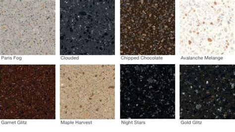 Wilsonart Launches 2013 Solid Surface Collection, Inspired by Cityscapes | SolidSurface.com Blog