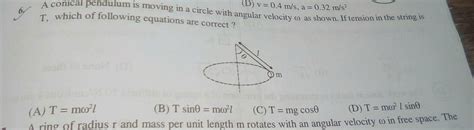 A Conical Pendulum Is Moving In A Circle With Angular Velocity As Shown