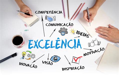O Que É Excelência - Desenvolvendo novas formas de atingir a excelência – C3i Consultoria