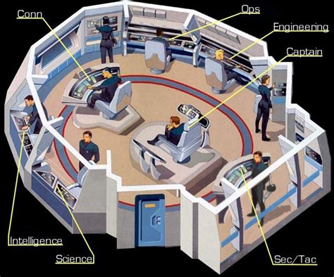 1000+ images about Star Trek - Cutaways on Pinterest | USS Enterprise ...