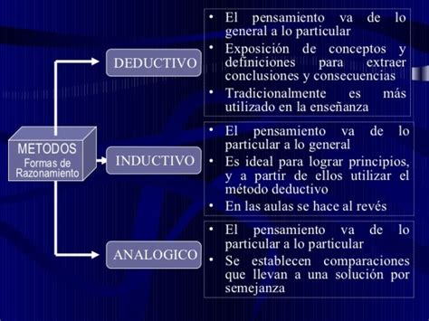 Cuales Son Las Ideas Principales De Un Parrafo Tendencias Y Riesgos Económicos Y Geopolíticos