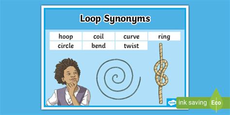 Loop Synonyms Word Mat Professor Feito Twinkl