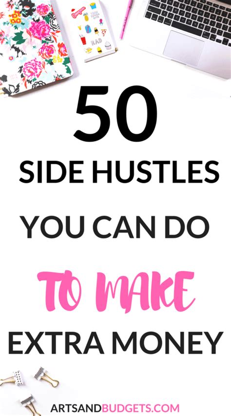 Ultimate List Of 50 Side Hustles Ideas To Make Extra Money Artofit