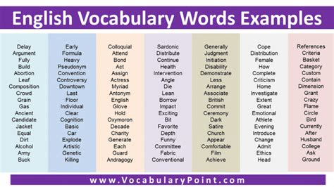 English Vocabulary Words Examples Vocabulary Point