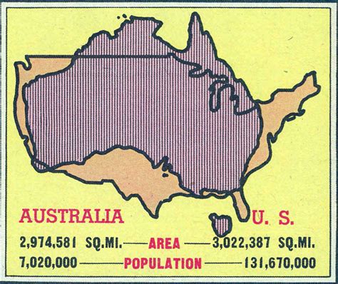 Australia vs U.S. size and population comparison - from 1942 : r/MapPorn