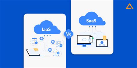 Iaas Vs Paas Vs Saas Detailed Comparison Of Cloud Technologies