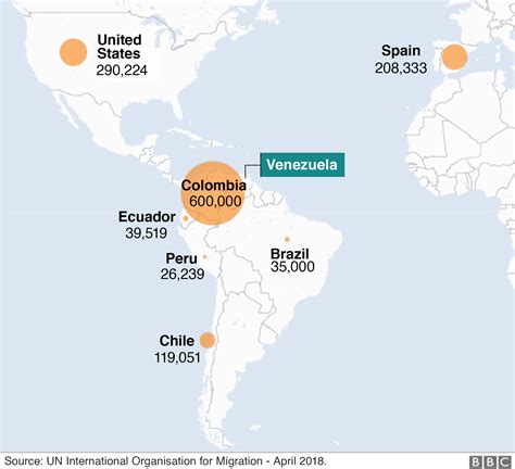 Venezuela crisis: Why are thousands of people fleeing every day? - BBC