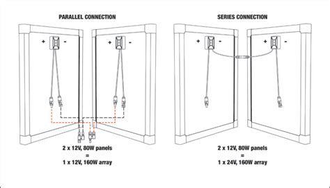 Solar Panel Connection How To Connect In Parallel Series