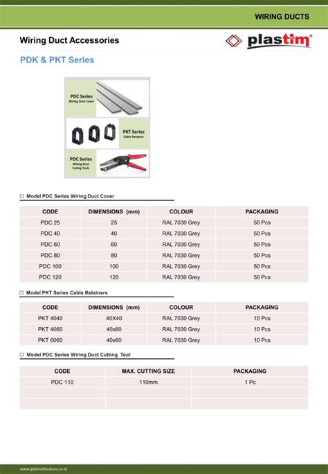 Wiring Duct DIN Rail Gala Multi Sukses