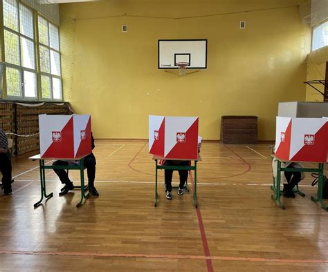 Wybory samorządowe 2024 Wyniki wyborów kto wygrał exit poll