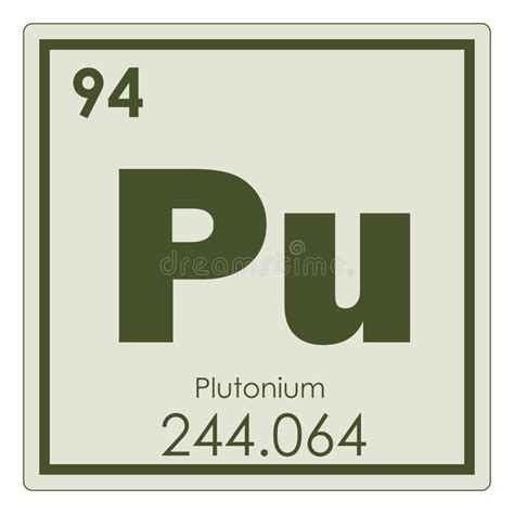 Plutonium Pu Chemical Element Plutonium Sign With Atomic Number