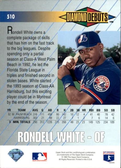 CARTE DE BASEBALL 1993 Upper Deck Montréal Expos 510 Rondell blanc EUR