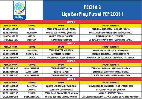 Programaci N De La Fecha De La Liga Betplay Futsal Fcf Ii