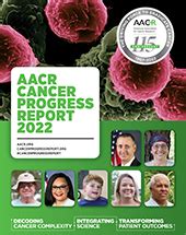 Executive Summary Aacr Cancer Progress Report