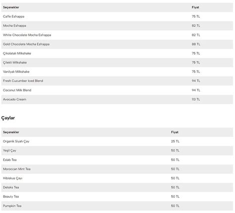 Espressolab Menü Fiyatları