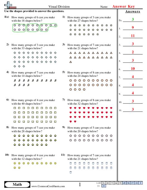 Division Worksheets Worksheets Library