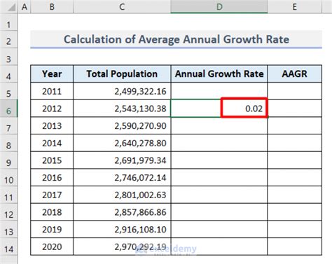 How To Calculate Population Growth Rate In Excel Exceldemy