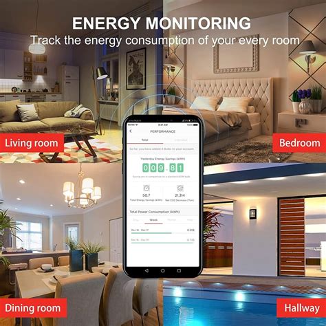 Integrated Solar PV and Smart Home Solutions - Adapses Inc.