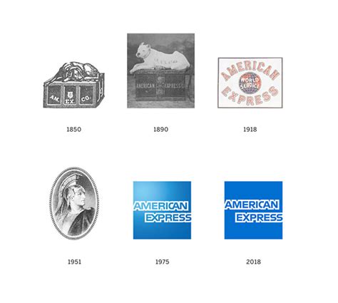 American Express Rediseña Su Identidad Corporativa — Brandemia