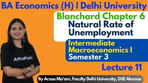 Intermediate Macroeconomics Natural Rate Of Unemployment