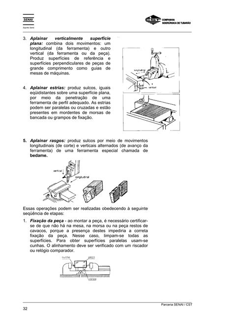 Apostila Senai Mec Nica Processos De Fabrica O Pdf