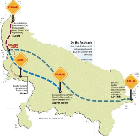 Twenty22 India On The Move Up All Set To Become Expressway Pradesh