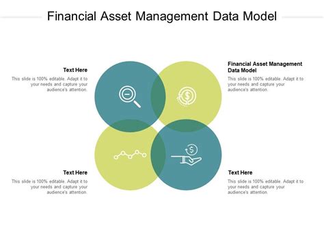 Financial Asset Management Data Model Ppt Powerpoint Presentation