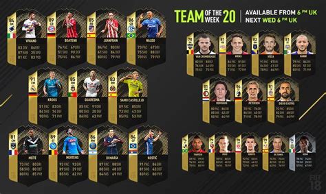 Equipo De La Semana Oficial Totw 20 Fut 18 Todo Ultimate Team