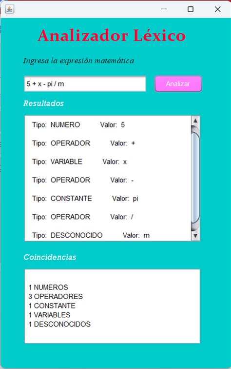 Github Anna Alvarez Analizadolexico El Analizador L Xico Se Encarga