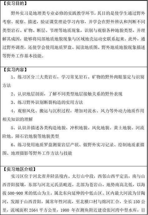 地质地貌野外实习报告word文档在线阅读与下载无忧文档