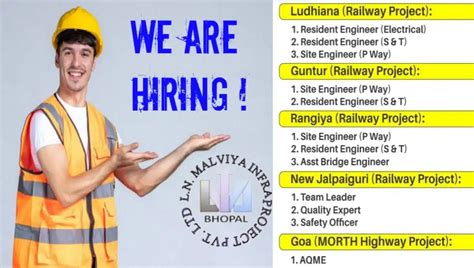 L N Malviya Infra Projects Pvt Ltd Hiring 2024 Vacancy Railway