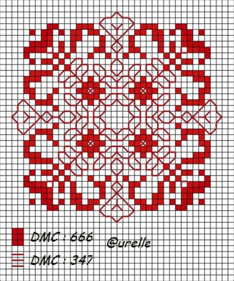 GRILLES GRATUITES Biscornus 1 2 3 Flo Bricole LES GOURMANDISES DE