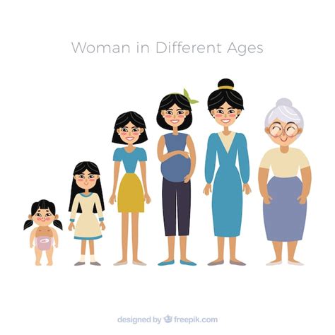 Free Vector Asian Women Collection In Different Ages