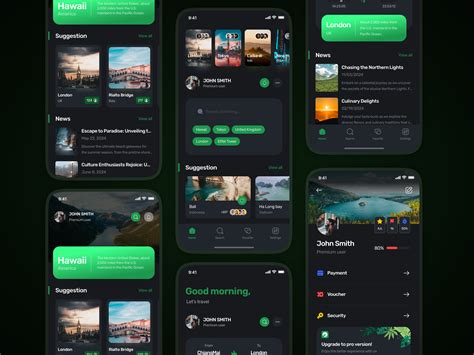 Travel App Ui Kit By Dharti Chovatiya On Dribbble