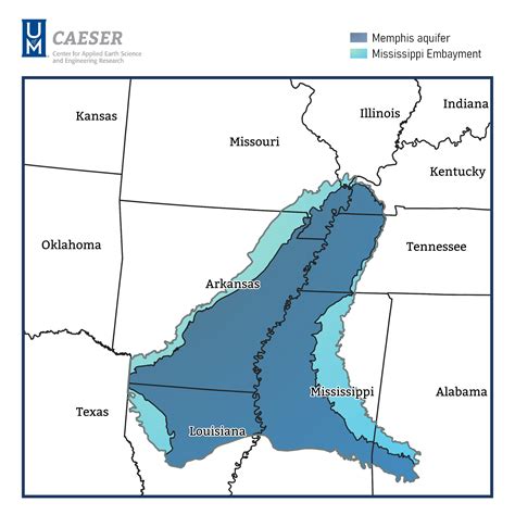 Memphis Aquifer - CAESER - University of Memphis