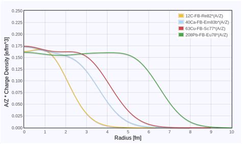 Sampleplot Png