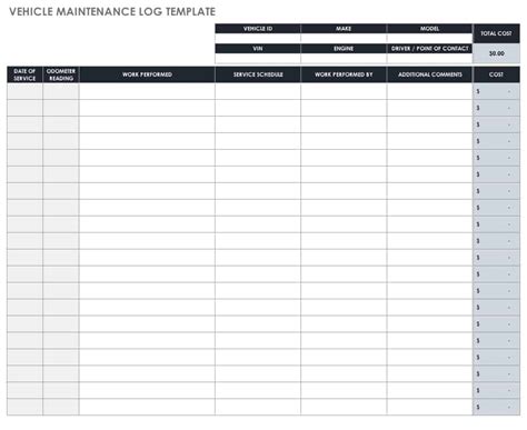 Free Mileage Log Templates | Smartsheet