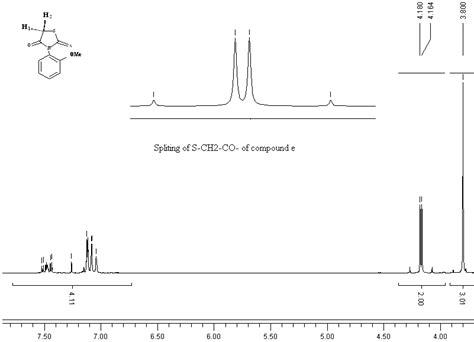 H Nmr Spectrum Of Thioxo N Methoxyphenyl Thiazolidin One E