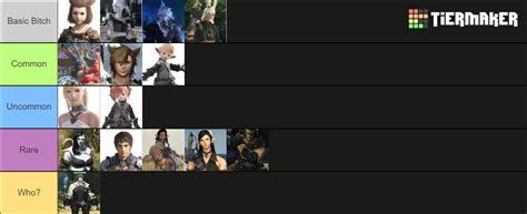 FFXIV Race List Tier List Community Rankings TierMaker