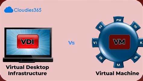 How Is Vdi Different From The Virtual Machine Scripsio