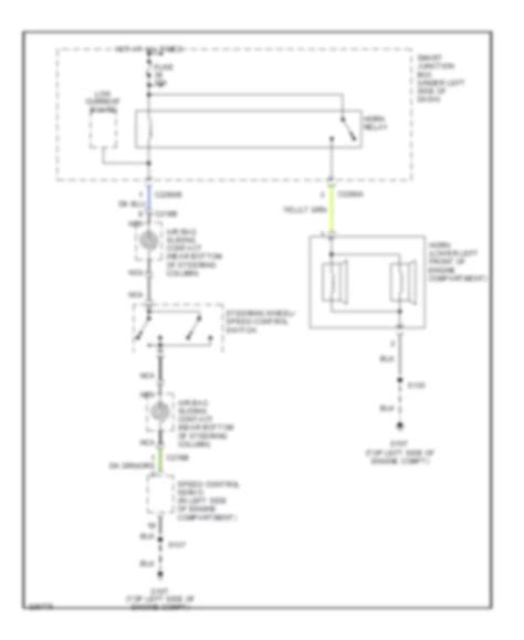 All Wiring Diagrams For Ford Taurus Se Wiring Diagrams For Cars