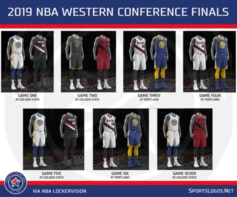 2019 Nba Conference Finals Uniform Schedules Set No Red For Raptors